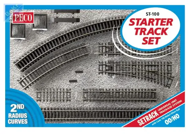 Peco ST-100 Set kolejiva SETRACK pro začátečníky, rádius R2 438mm
