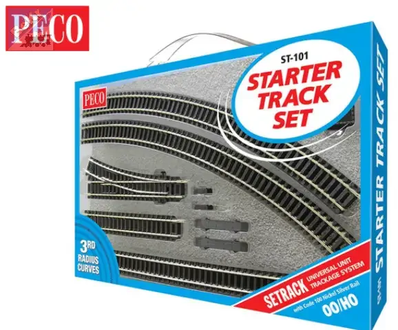 Peco ST-101 Set kolejiva SETRACK pro začátečníky, rádius R3 495mm